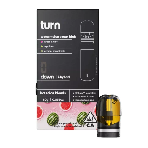 Turn Pineapple Ice Disposable Vape 12000 Puffs